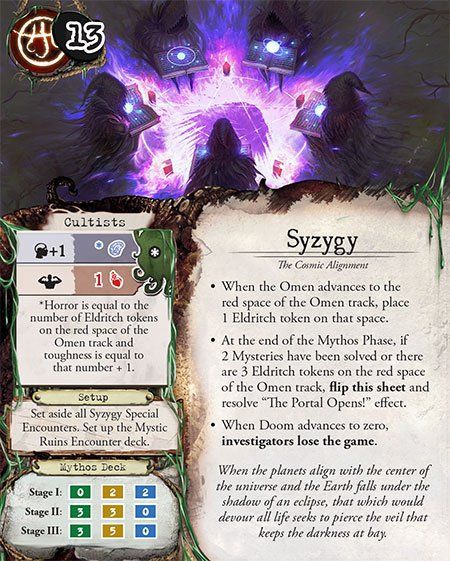 Eldritch Horror: Strange Remnants - Board Wipe