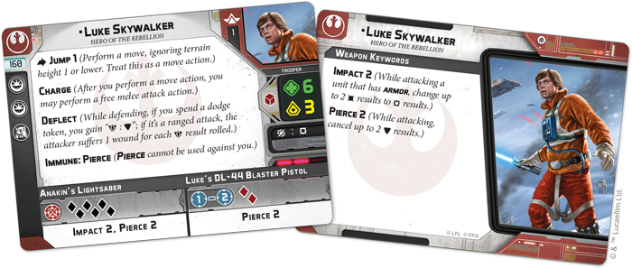 Star Wars Legion: Limited Edition Luke Skywalker Commander Expansion