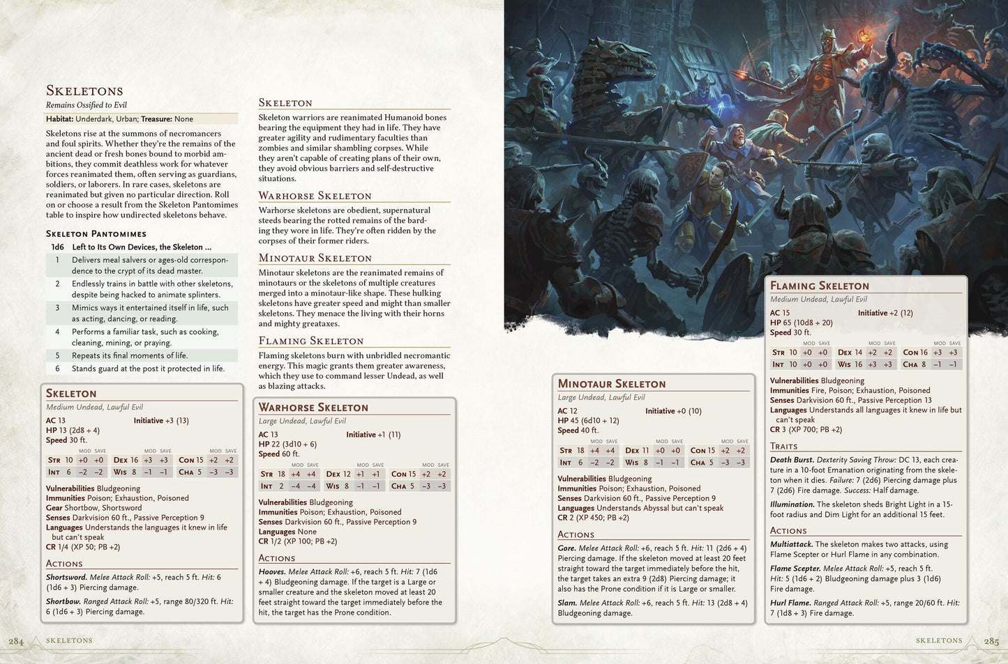 Dungeons & Dragons - Monster Manual (2024)
