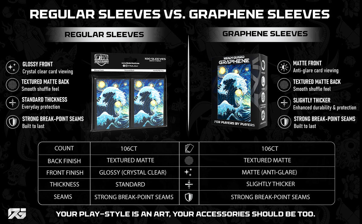 Realm Guard Card Sleeves (Graphene Series) - Great Starry Wave