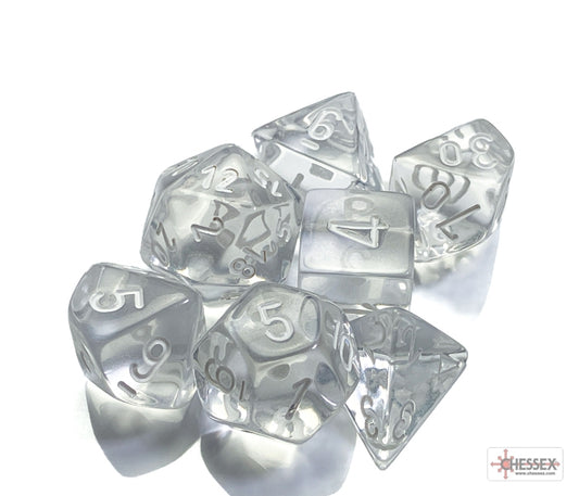 Chessex Polyhedral Dice Set: Translucent (Clear/White)