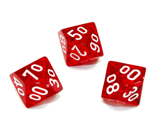 Chessex Polyhedral Dice Set: Translucent (Red/White)