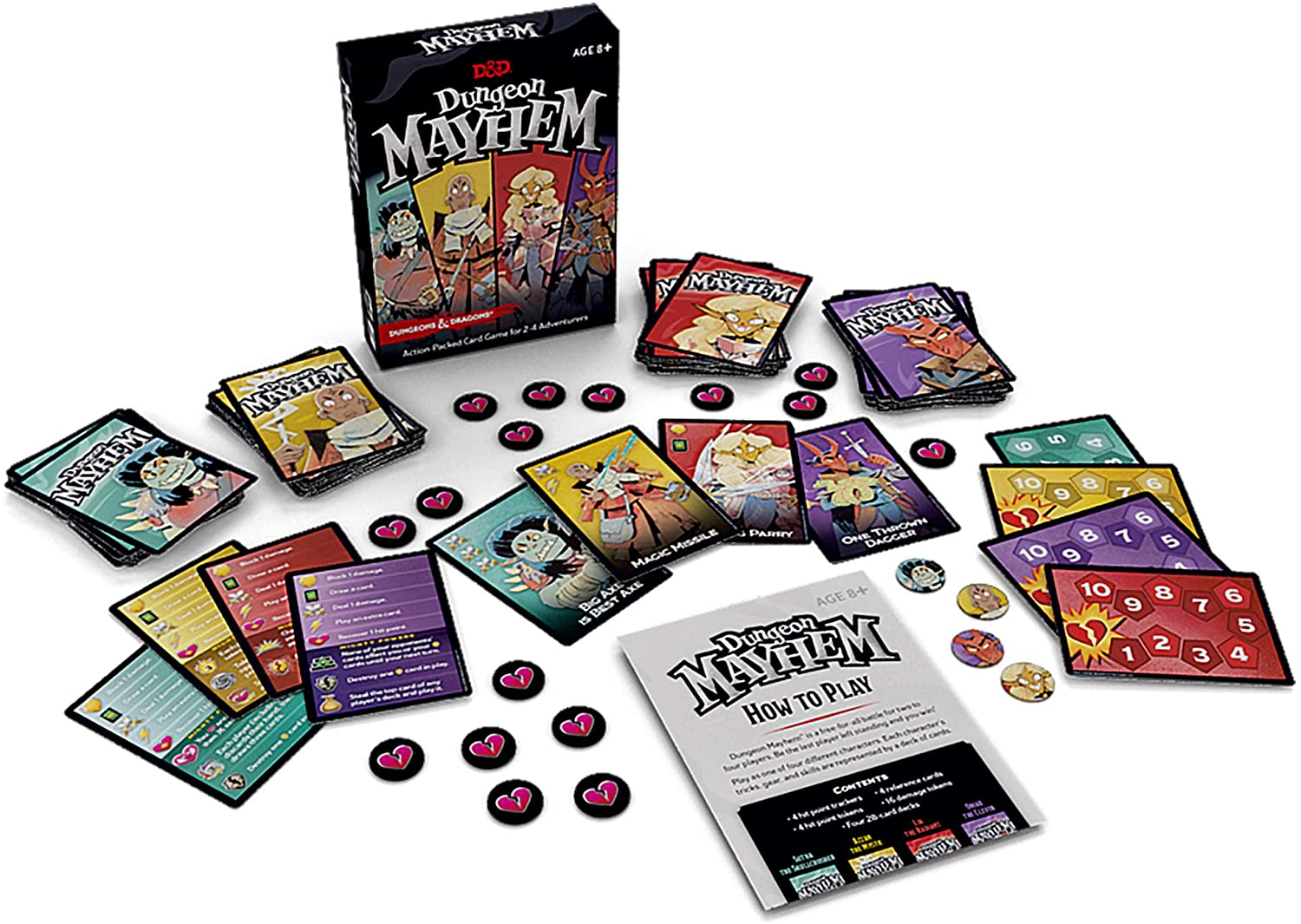 D&D Dungeon Mayhem - Board Wipe