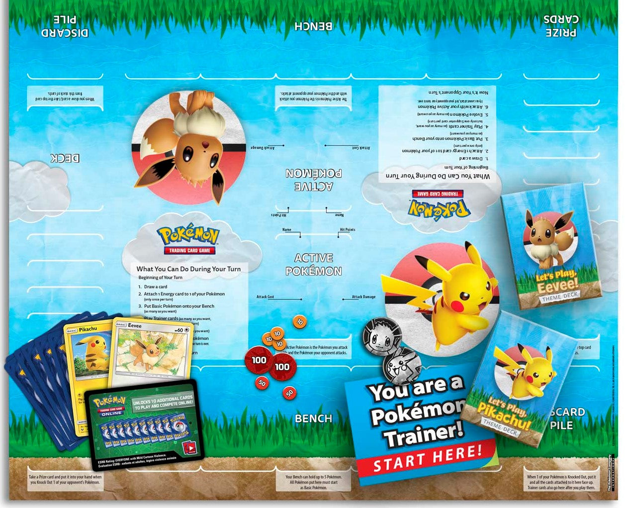 Let's Play: Pikachu and Eevee Theme Decks