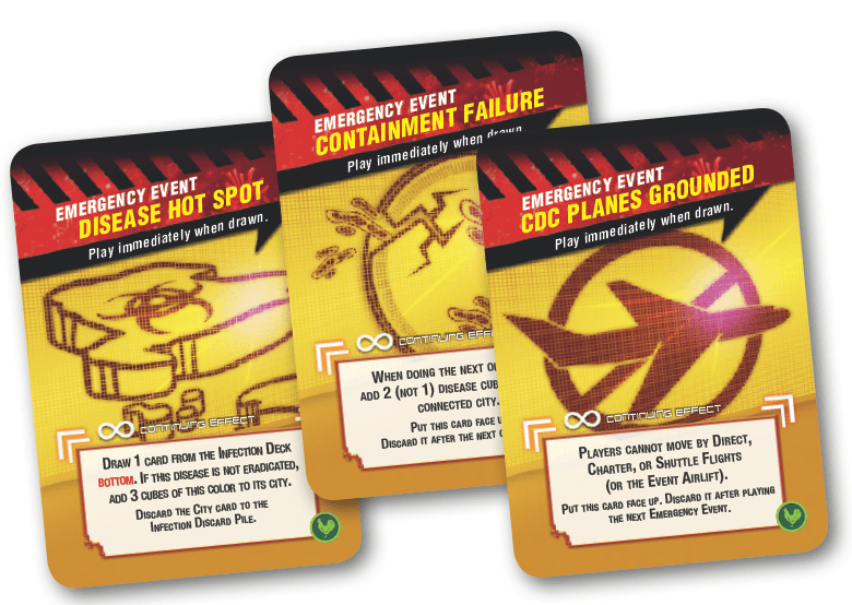 Pandemic: State of Emergency - Board Wipe