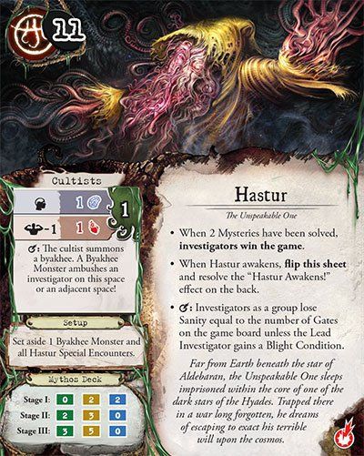 Eldritch Horror: Signs of Carcosa - Board Wipe