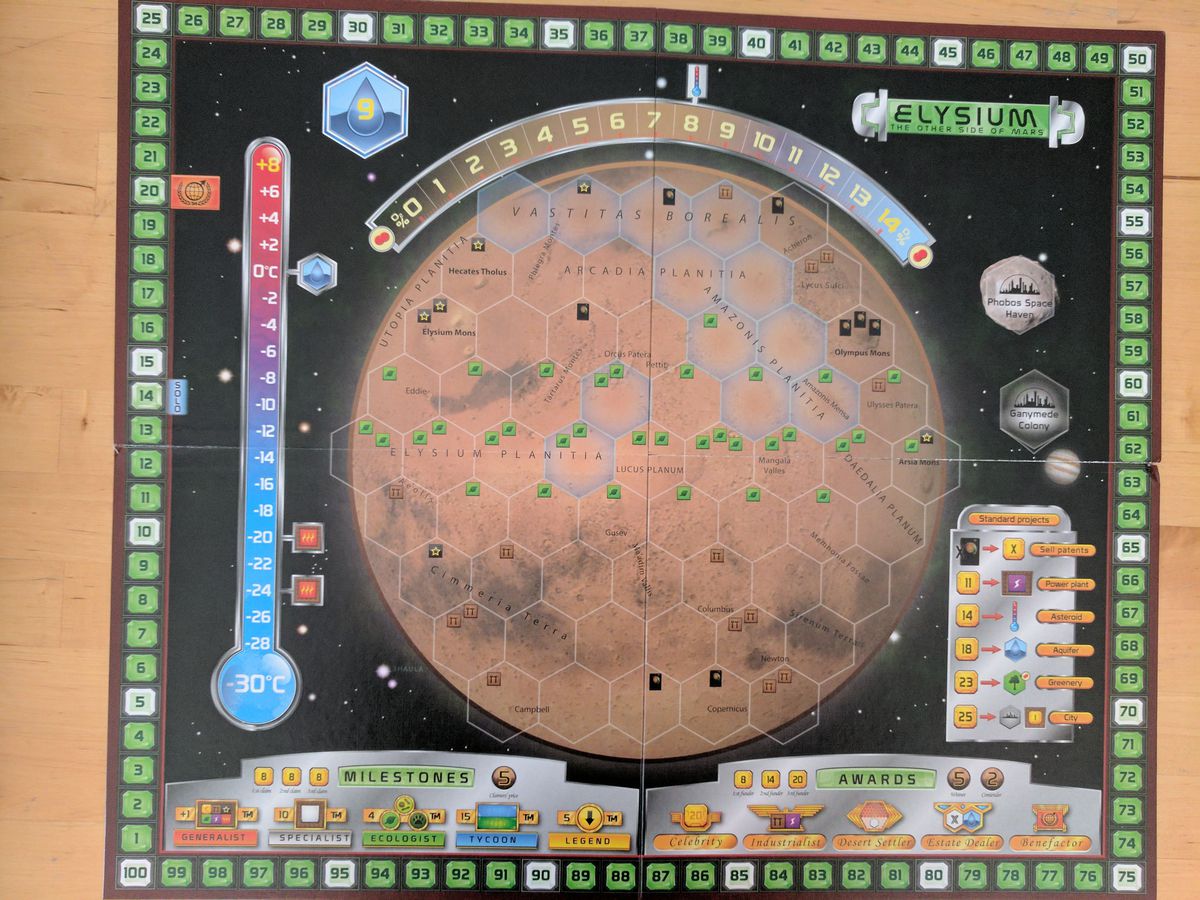 Terraforming Mars: Hellas & Elysium - Board Wipe