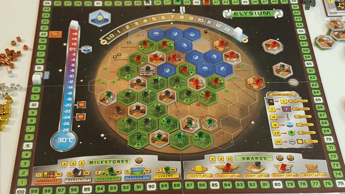 Terraforming Mars: Hellas & Elysium - Board Wipe
