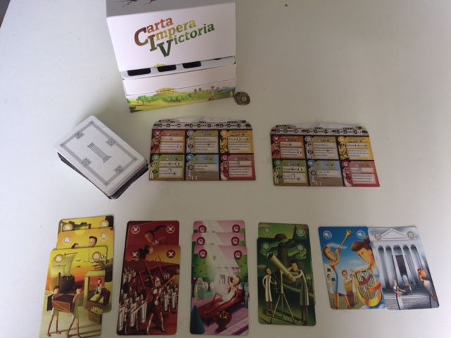 CIV: Carta Impera Victoria