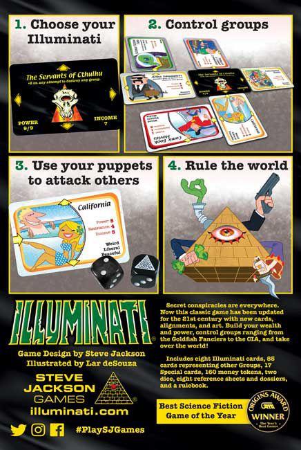 Illuminati: The Game of Conspiracy (Second Edition) - Board Wipe