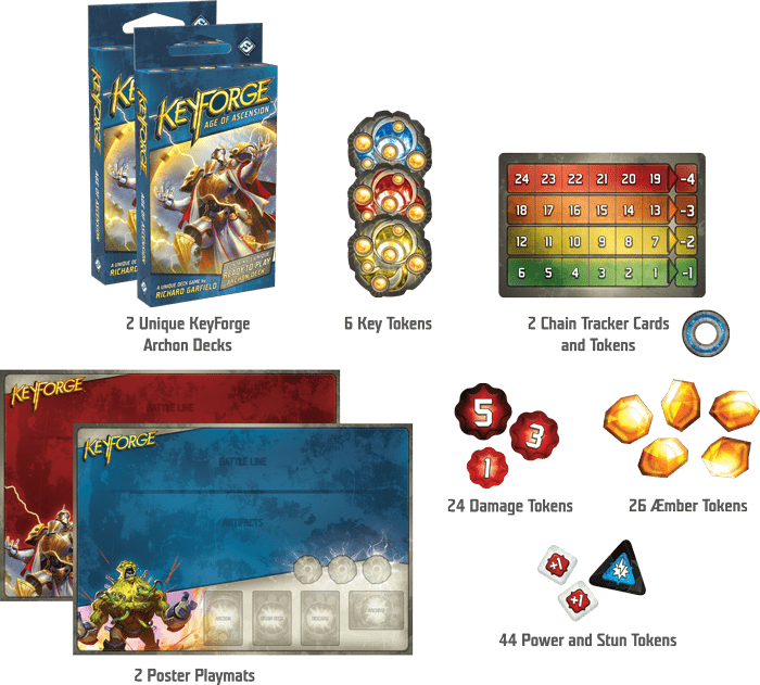KeyForge: Age of Ascension - Board Wipe