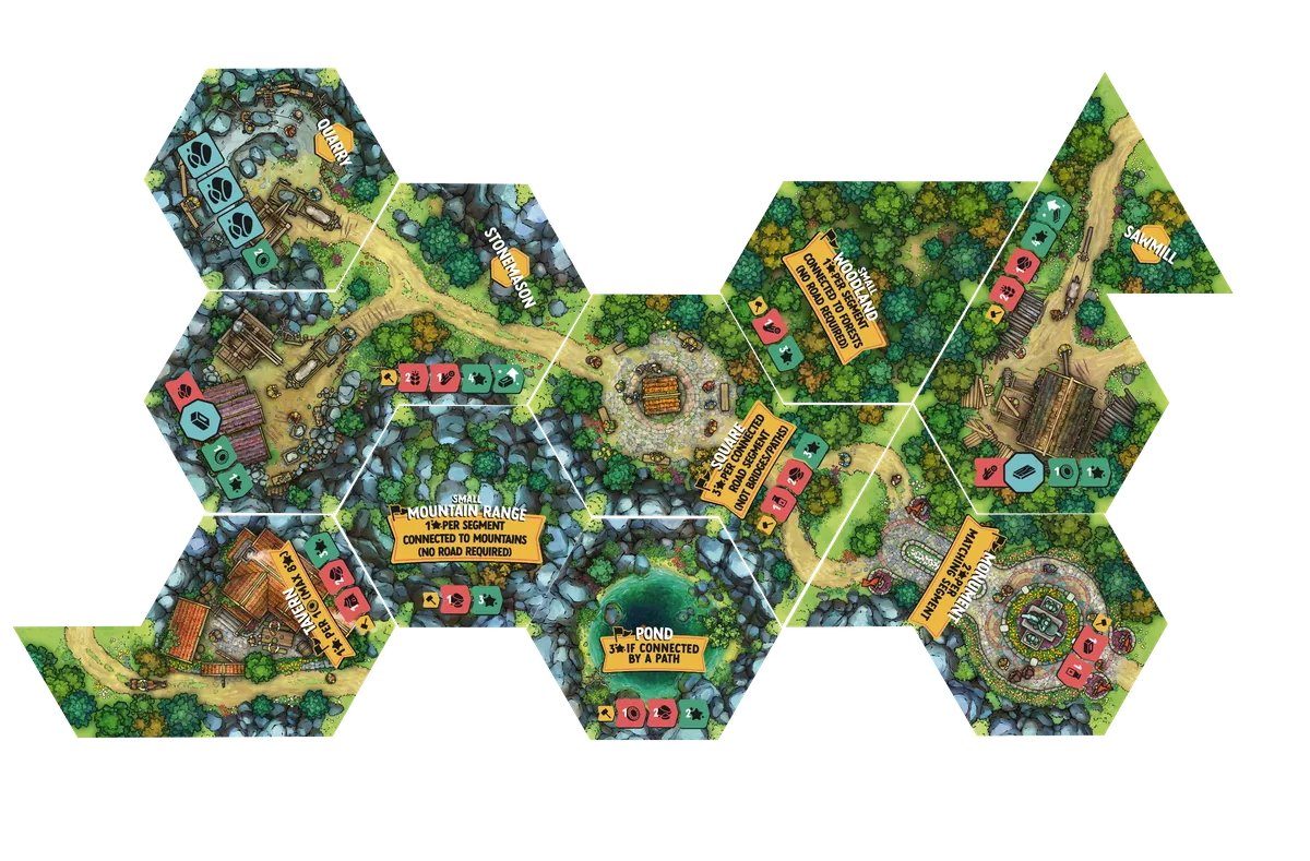 Hamlet: The Village Building Game